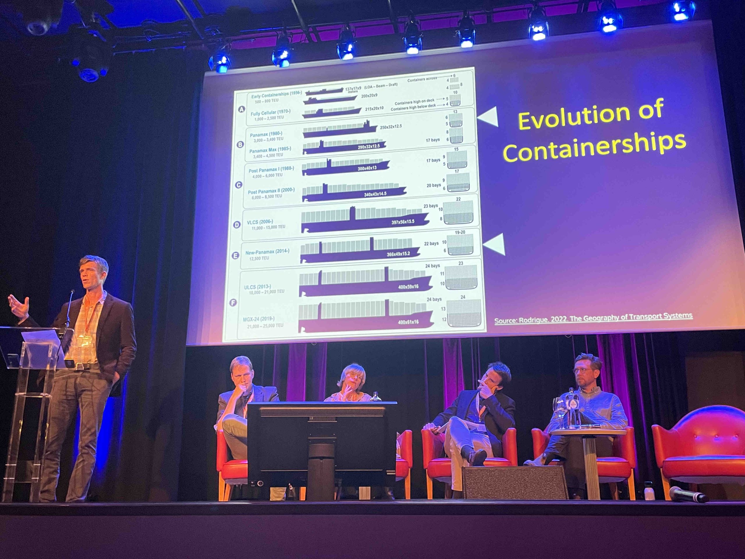 Ashley Carse (standing to the left) presenting at The International Symposium: The 150 Year New Waterway, Rotterdam, Oct 13, 2022. Joshua Lewis sitting (right). Photo by Henrik Ernstson, 2022.